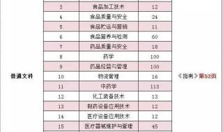 山东省教育考试院 山东省教育考试院